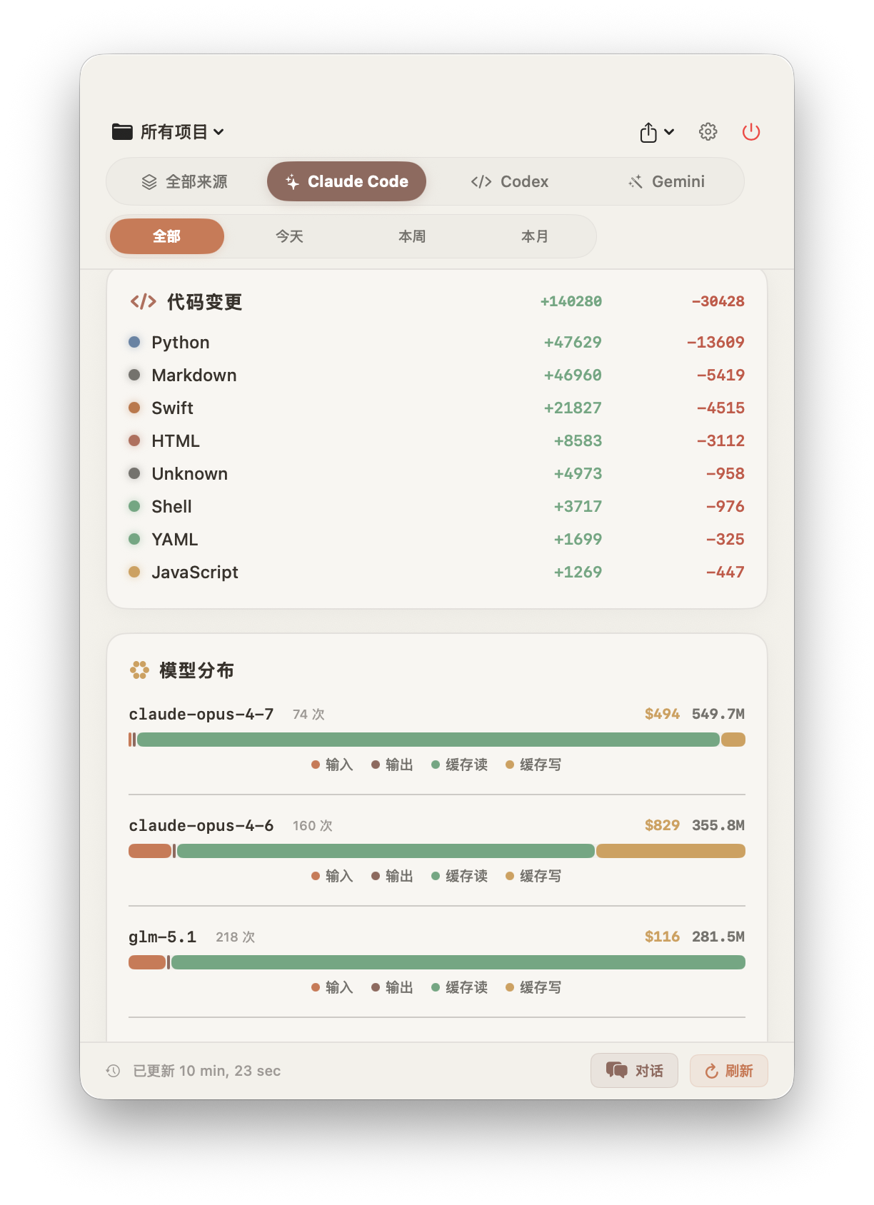 模型分布与代码变更