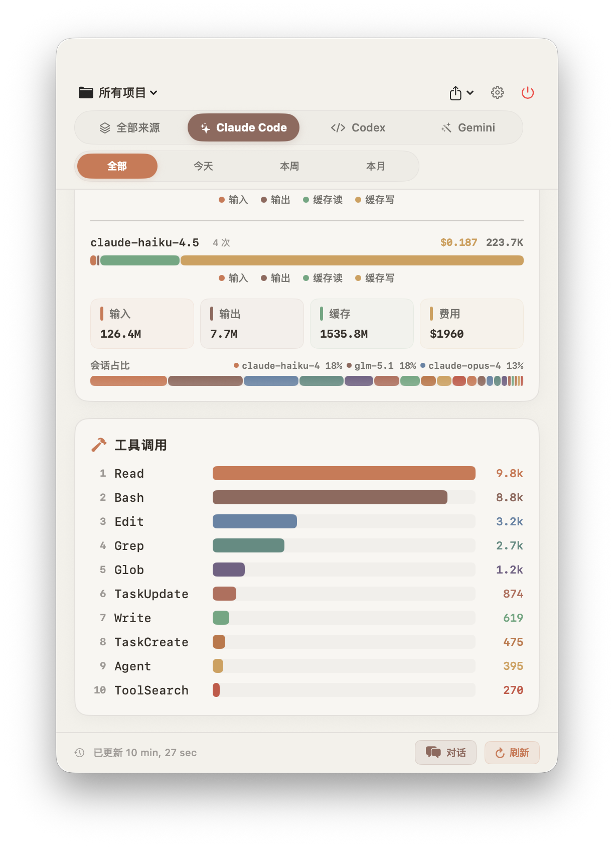 工具调用与会话占比