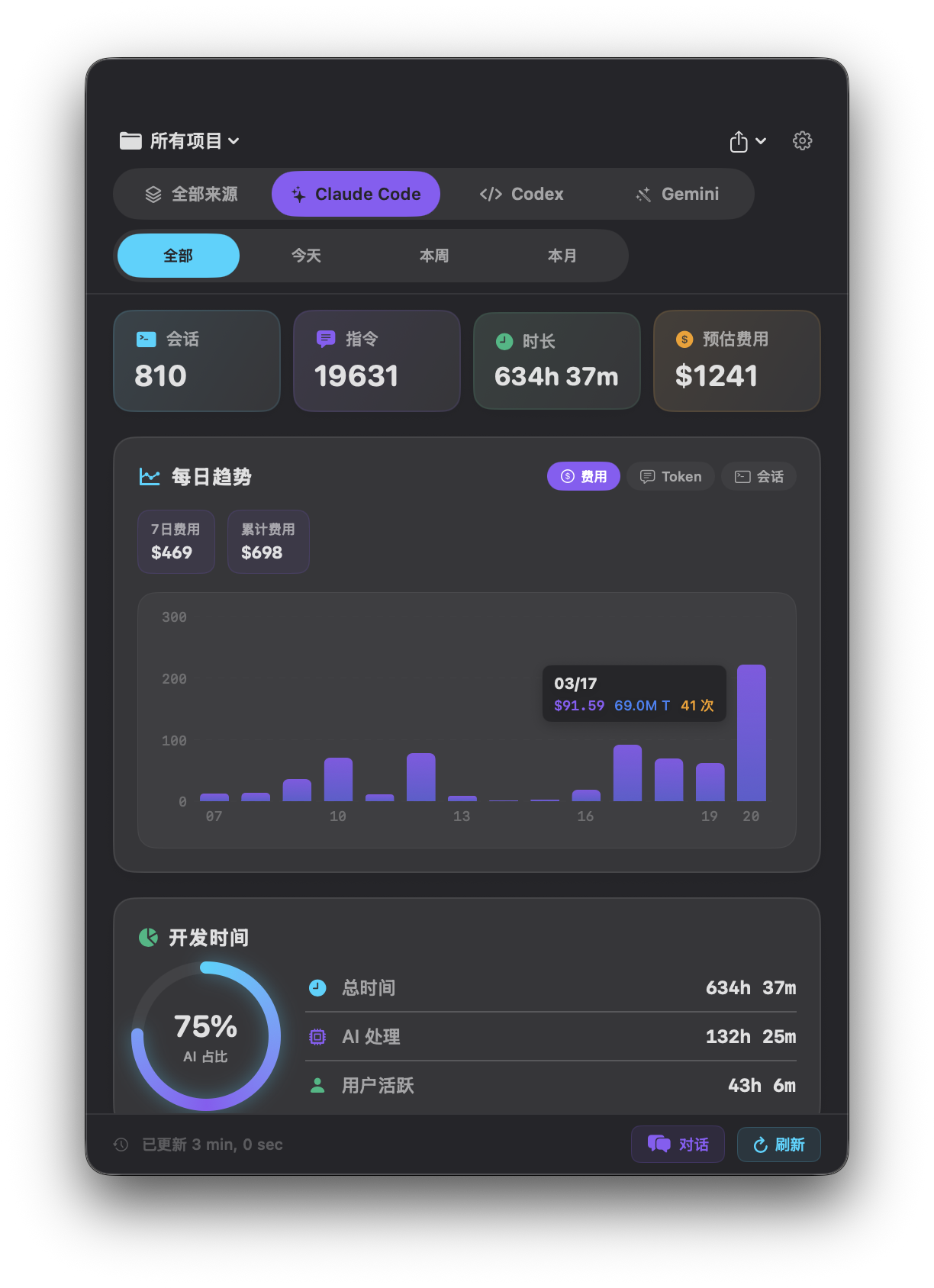 Claude Code Dashboard